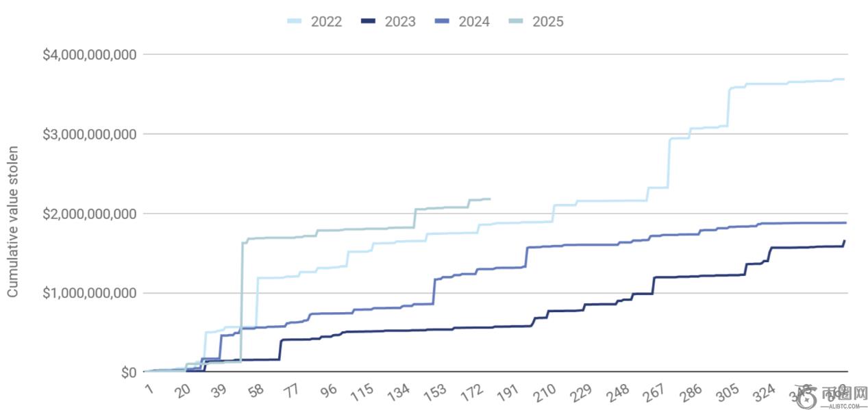 利物浦奋战,不止,仅一步之遥,ebpay官网下载app,ebpay下载,ebpay官网