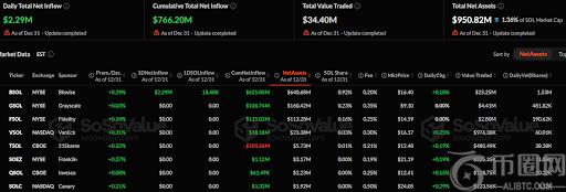 洛杉矶探讨,将斯台普斯,中心改设为,ebpay官网下载app,ebpay下载,ebpay官网