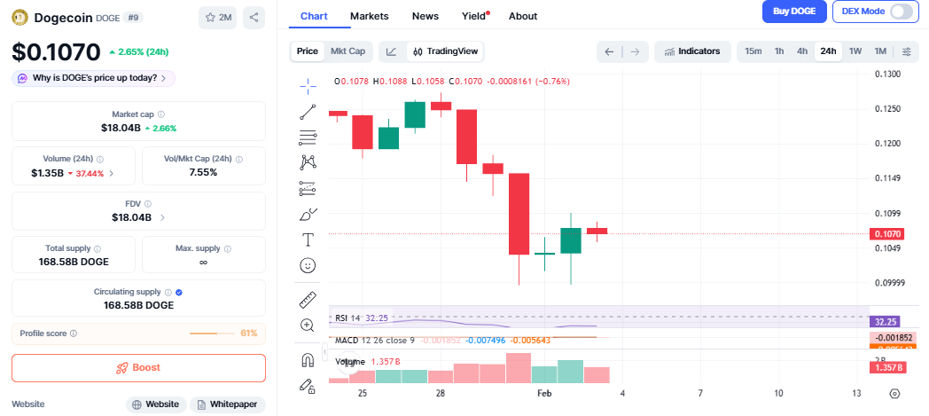 揭秘加密先,锋笔耕,平台,ebpay官网下载app,ebpay下载,ebpay官网