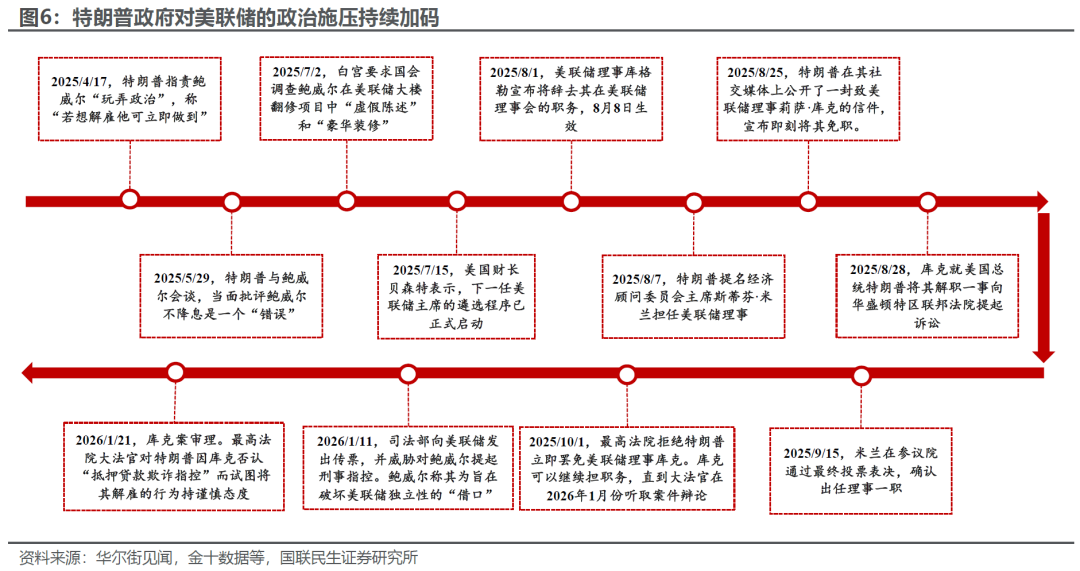比特币卖压,依旧强劲,市场架构渐,ebpay官网下载app,ebpay下载,ebpay官网