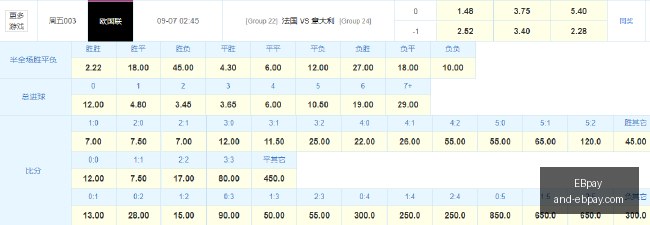 詹姆斯赌球,风波背后,预测市场兴,EBpay官网,EBpay选购,EBpay付款安全,EBpay使用指南,EBpay平台服务
