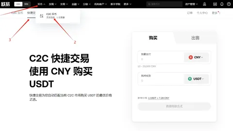 以太坊（$ETH）即将挑战历史强支撑位！巨鲸巨头新一轮囤积狂潮即将上演！