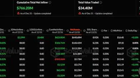 洛杉矶探讨将斯台普斯中心改设为临时医疗点，球迷呼吁利用快船新场馆