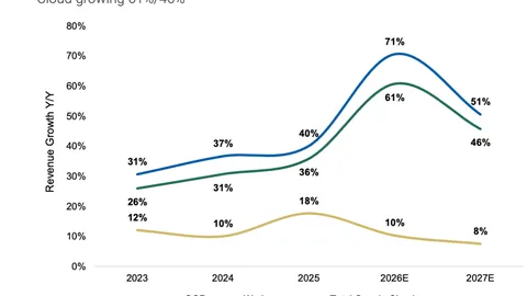 Bitget全新启航：XPT、XPD永续合约重磅登场，MEGA盘前合约同步开市，币圈盛宴等你来享！