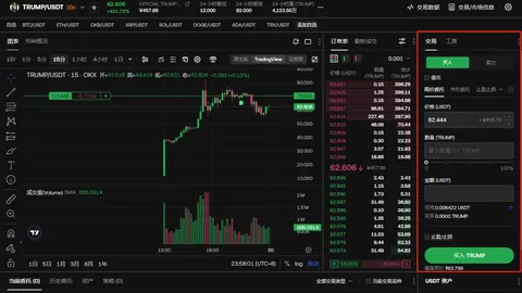 伍兹慈善赛制胜米克尔森，募得2000万美元公益金