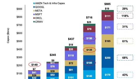 2025至2025欧冠总决赛落户圣彼得堡、慕尼黑及伦敦
