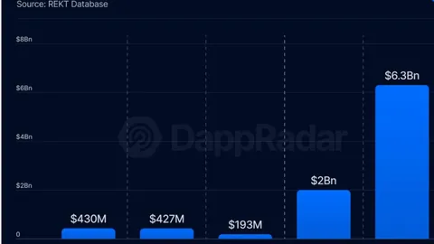 大乐透期号分析：专家解读XRP暴跌52后趋势展望