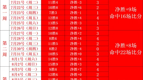 2026赛事前瞻EBpay官网：马德里德比马竞占先机，尤文图斯夺冠前景光明
